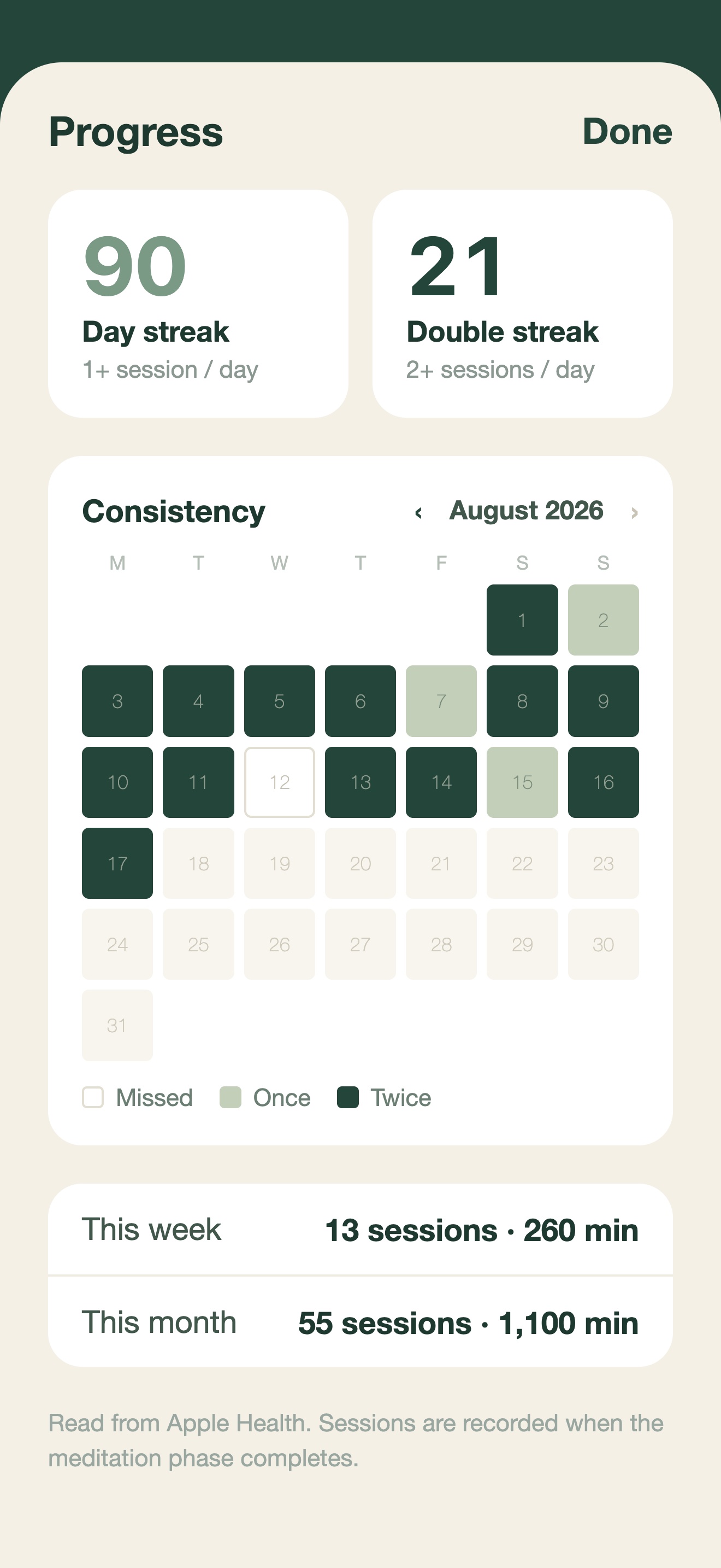 Streak counters and a monthly calendar